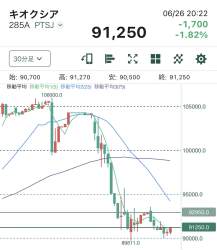 127430 B