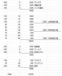 27396 B