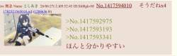 80802 B