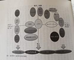 2696777 B