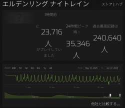 535194 B