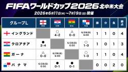 203444 B