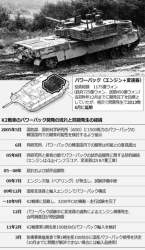 63502 B