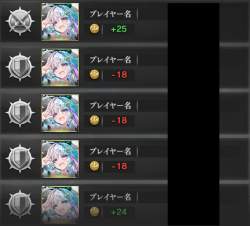 223566 B