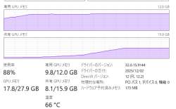 21360 B