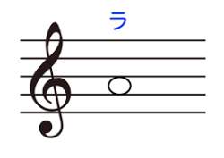 3714 B