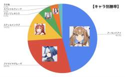 67119 B