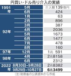 30069 B