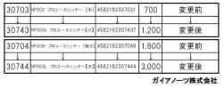100647 B