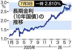 100611 B