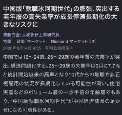 277678 B