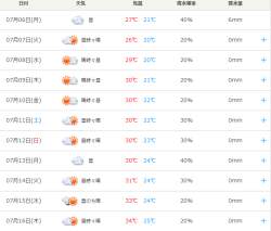 50661 B