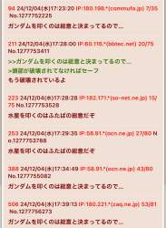 268471 B
