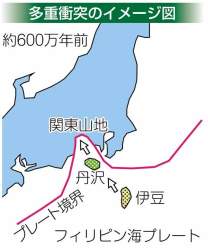 32739 B