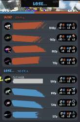 285448 B