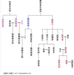 118967 B