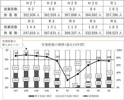 618356 B