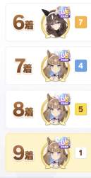 88133 B