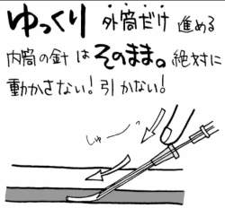 94258 B