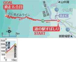213461 B