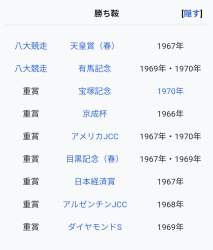 156467 B