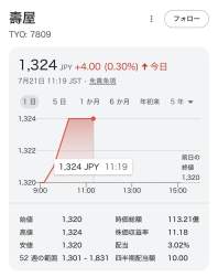 158469 B