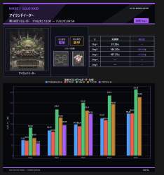 134706 B