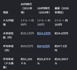 143896 B