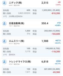 249829 B
