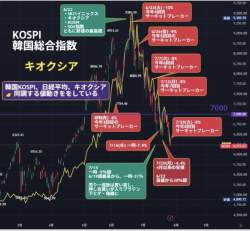 166542 B