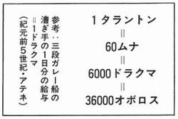 33795 B