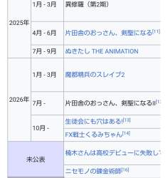 234902 B