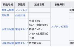 117567 B