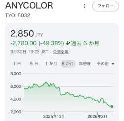 82396 B