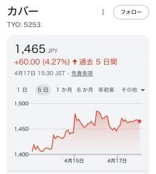 155418 B