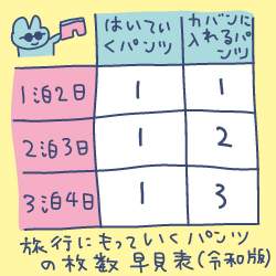 126758 B