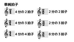 57069 B