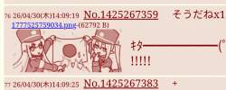 283405 B