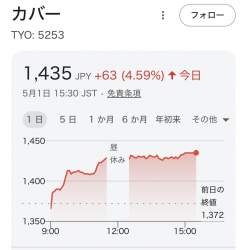 150432 B