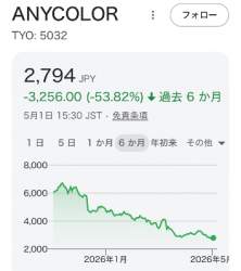 64083 B