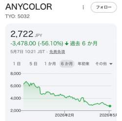 66868 B