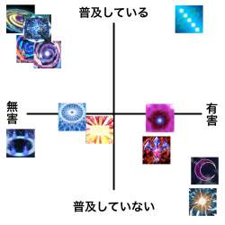 405729 B