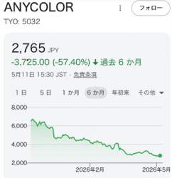 69259 B