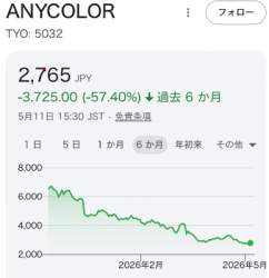 66585 B