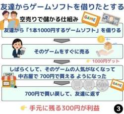 70007 B