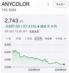 75687 B