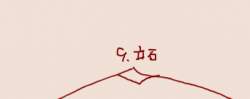 10203 B
