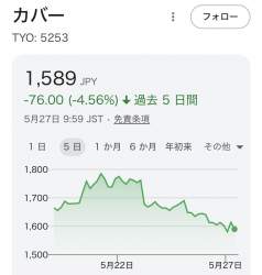 150357 B