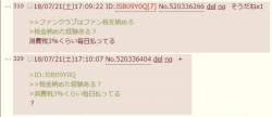 69656 B