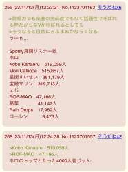 265683 B